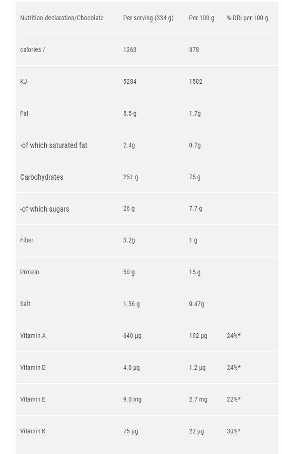 Optimum Nutrition Serious Mass 5,5 kg - Banana