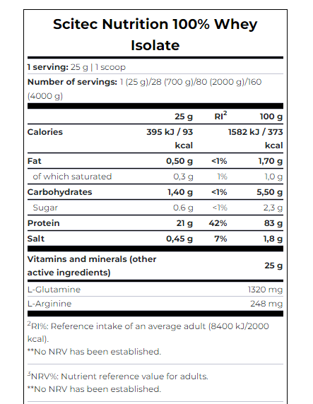 Scitec Nutrition 100% Whey Isolate - Choklad