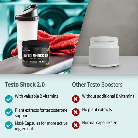 Body Attack  Testo Shock 2.0 90 Maxi Caps